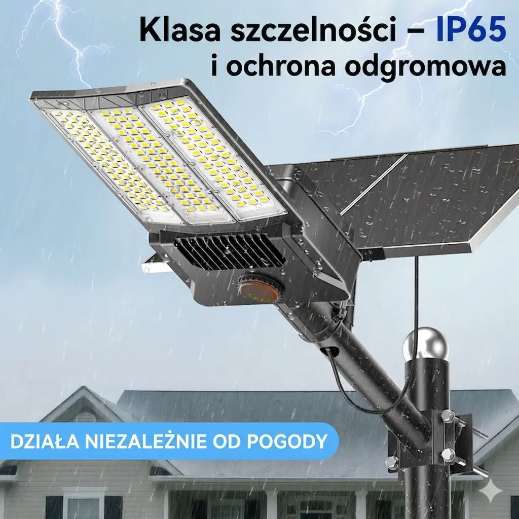 ładowanie