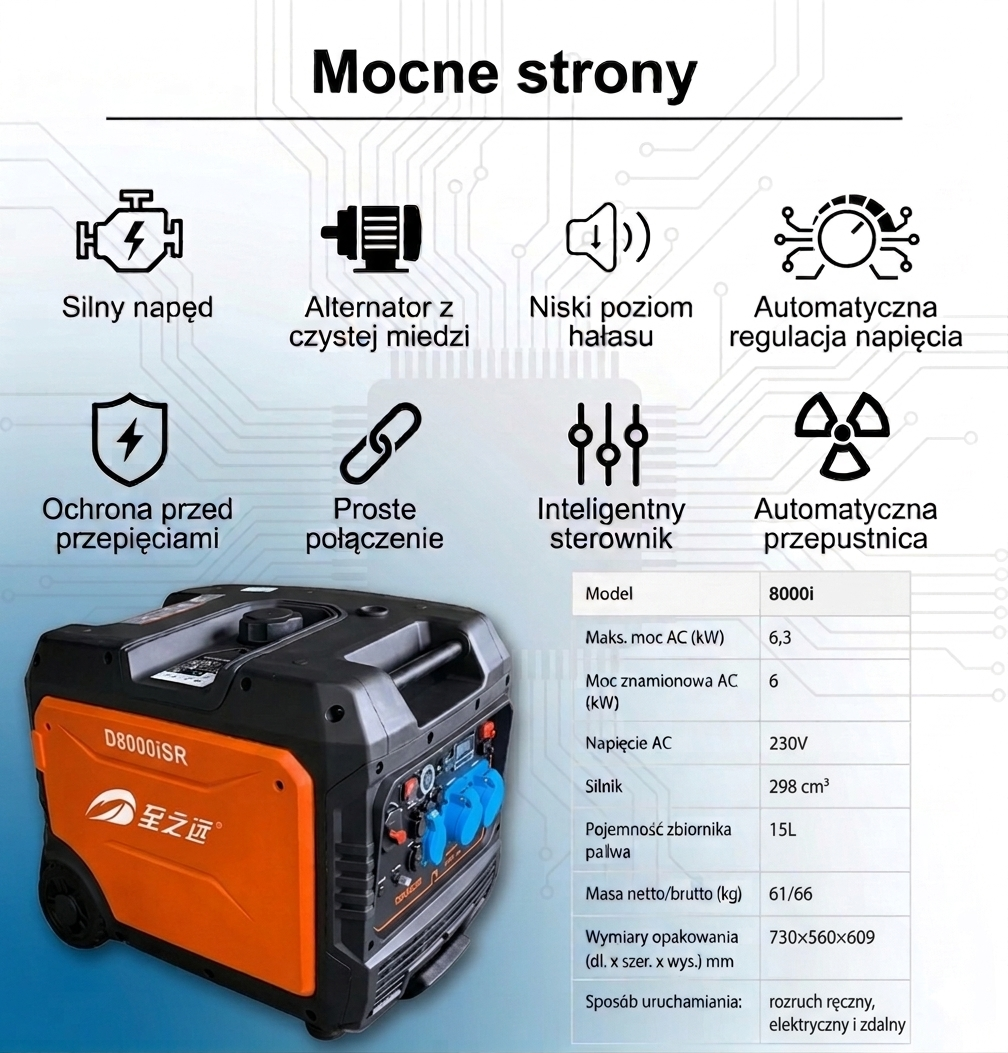 Zdjęcie 9